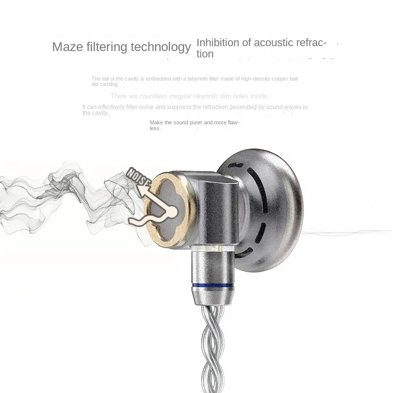 Astrotec Lyra Clover/Limited Flagship Flat Headset Hifi Wired Earphone Flat Head Plug Earburd Metal Music Headphones 2