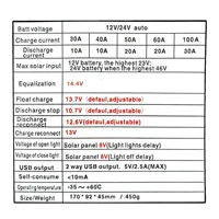 Polestar contrôleur de Charge solaire 12V 24V 60A 80A 100A double USB écran LCD cellule automatique MPPT panneau régulateur de chargeur avec Charge 6