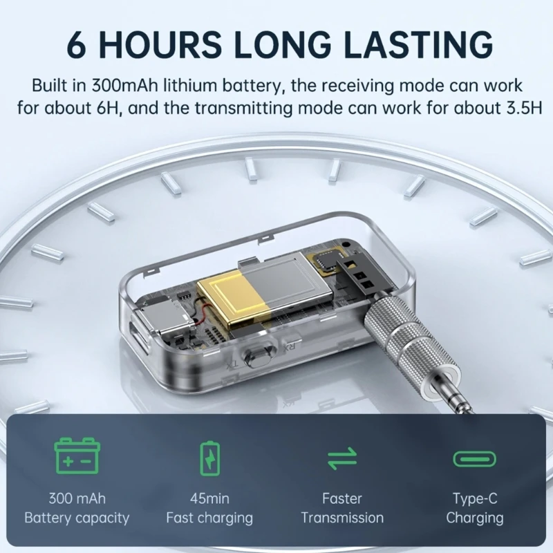 Рисунок 4 - Совместимый с автомобильный адаптер