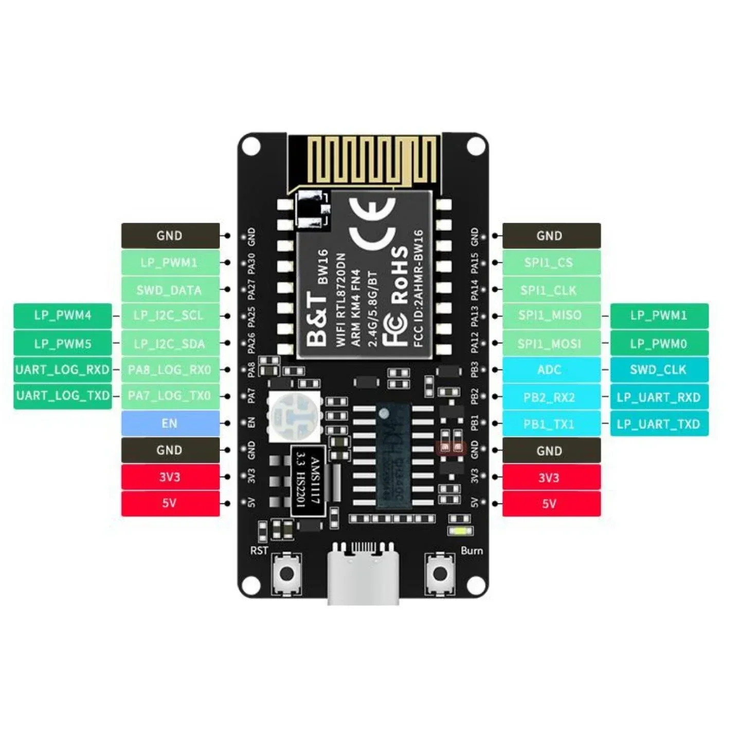 BW16-KIT BW16 RTL8720DN NodeMCU Dual-band wifi+ BLE5.0 module electronics smart life smart home appliances