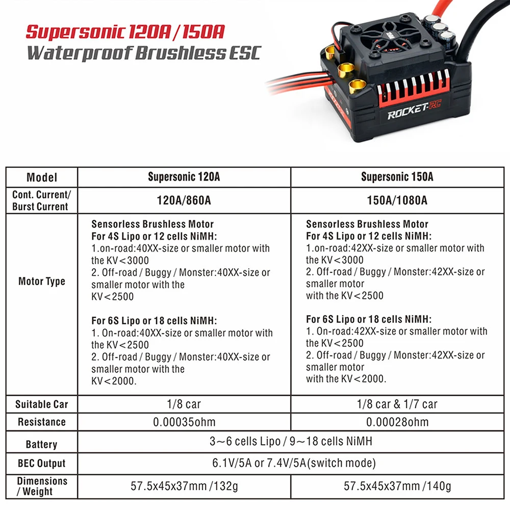 Surpass Hobby Rocket RC 120A Brushless ESC