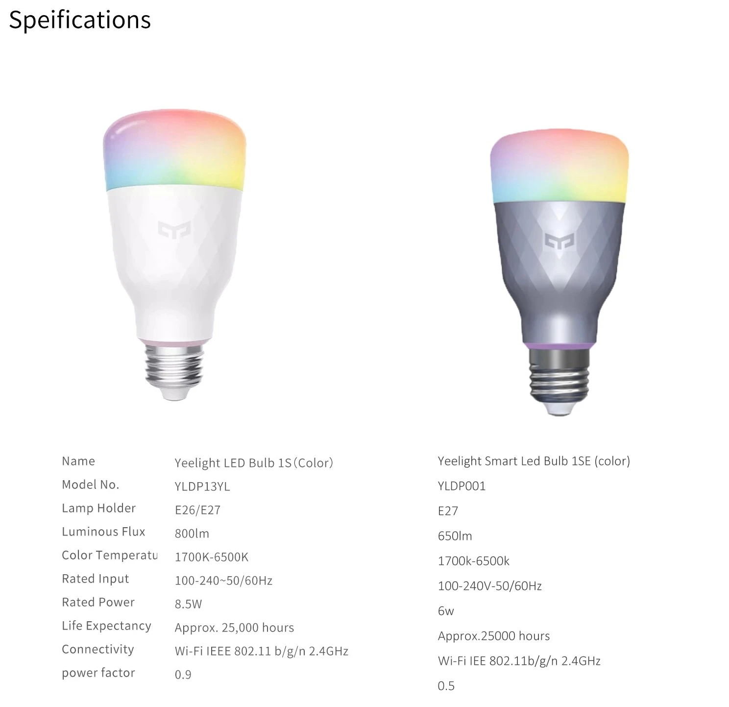 Yeelight-Ampoule LED Intelligente 1S Colorée, 800 Lumens, 8.5W, Inda Lemon, Lampe Intelligente pour Application ATA Home, Fonctionne avec Apple Homekit