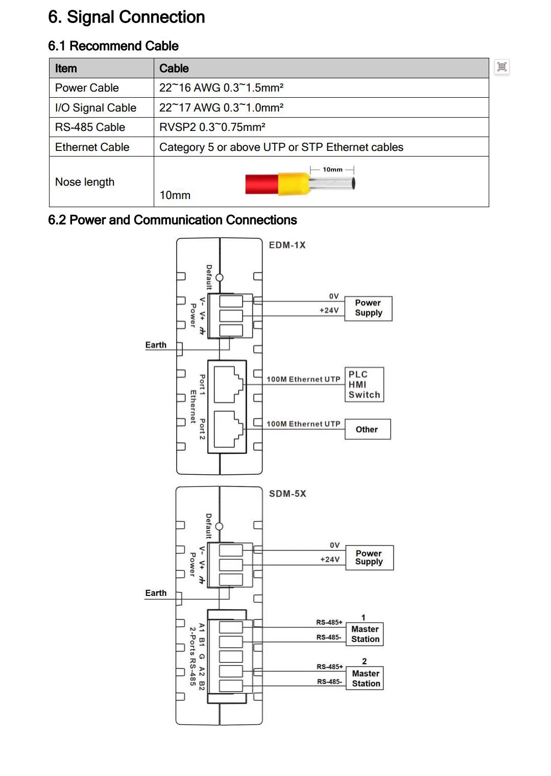 10Channel Relay Output Acquisition Module Remote I/O to 2-port Ethernet Modbus T
