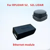 Slamtec RPLIDAR S3 S2 S2L Lidar Front-end Ports Plate Screen Interaction Ethernet Module Ethernet Extend Stable Adapter Plate 3