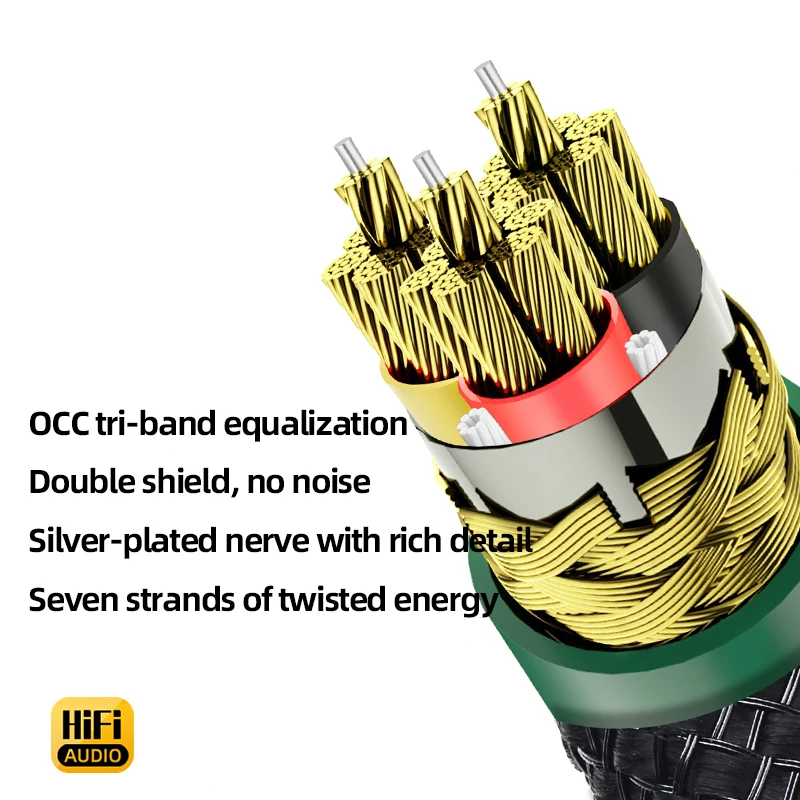 HIFI  ̺, OCC AC  ȣ  , DAC , HIFI EU US AU  ̺, ź    ÷