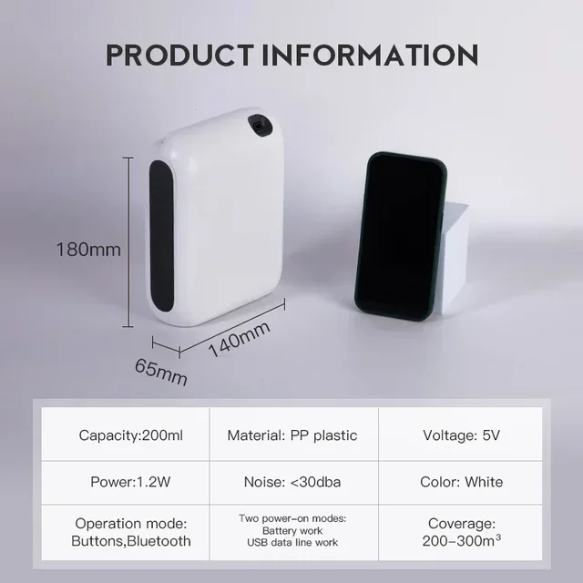 Namste Bluetooth Battery Aroma Diffuser Essential Oil Aromatic Fragrant Device Electric Aromatic Oasis Scent Diffuser Freshener 6