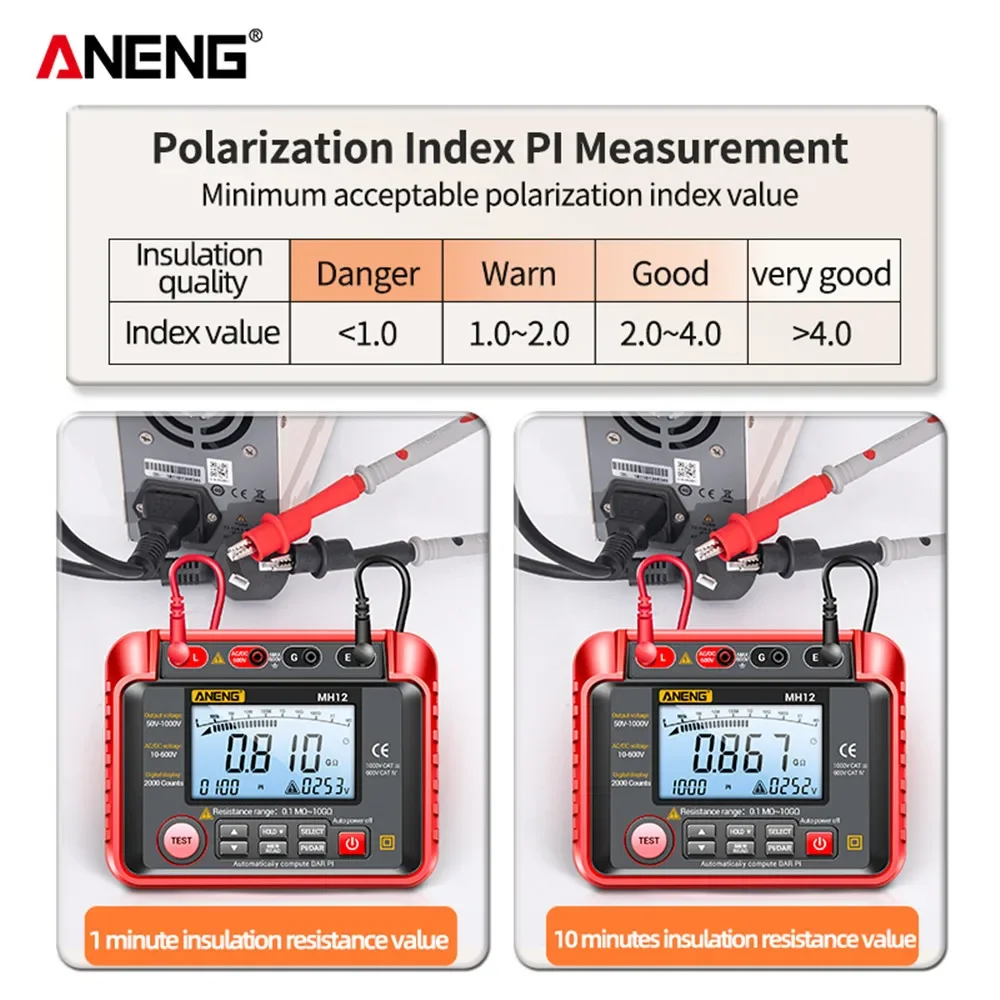 Resistance Tester ANENG MH12 Digital Megohmmeter Insulation Earth Resistance Resistor Tester Ohm Cable Voltmeter Megameter Gauge Tool