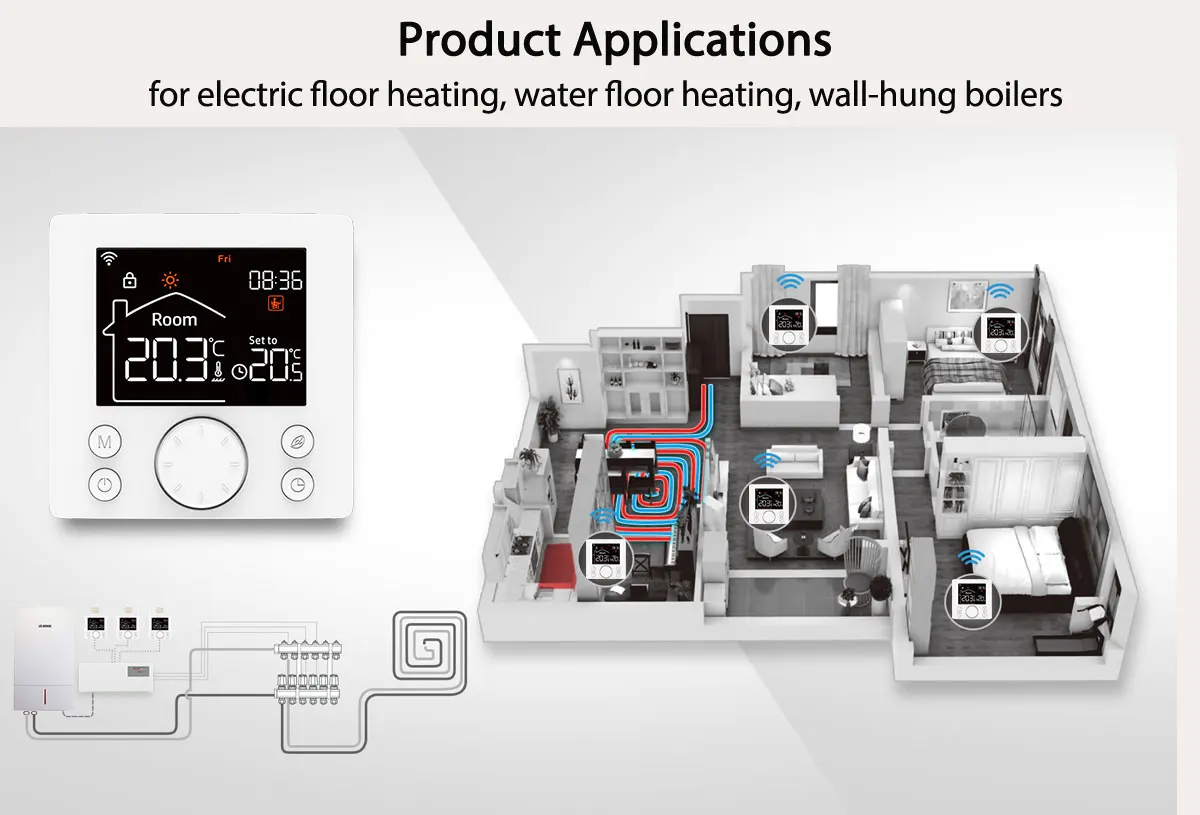 EZAIOT-Smart Termostato Piso Aquecimento, WiFi Temperatura Controle