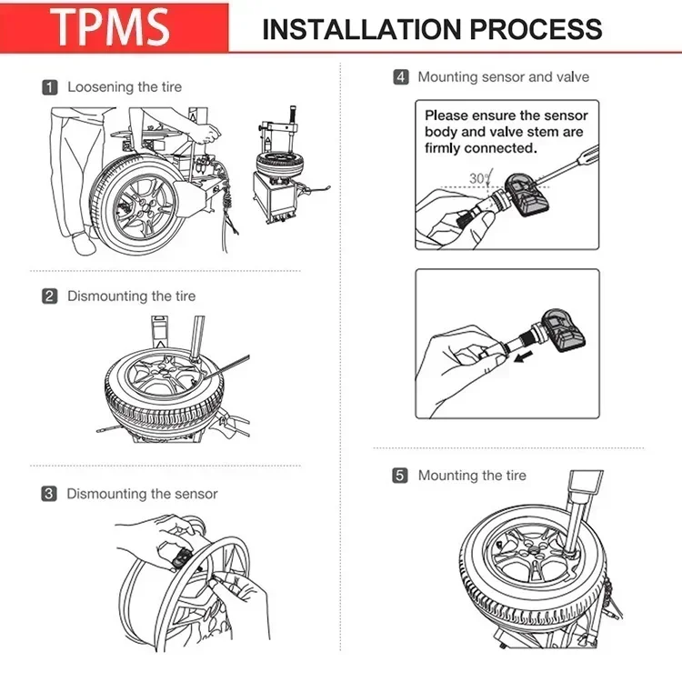 433MHz TPMS-Sensor 3641100XKV3AA für GWM Poer Cannon HAVAL Tank 300 400 500 Auto-Radreifen-Drucküberwachungssystem Ersatz – Detail 3