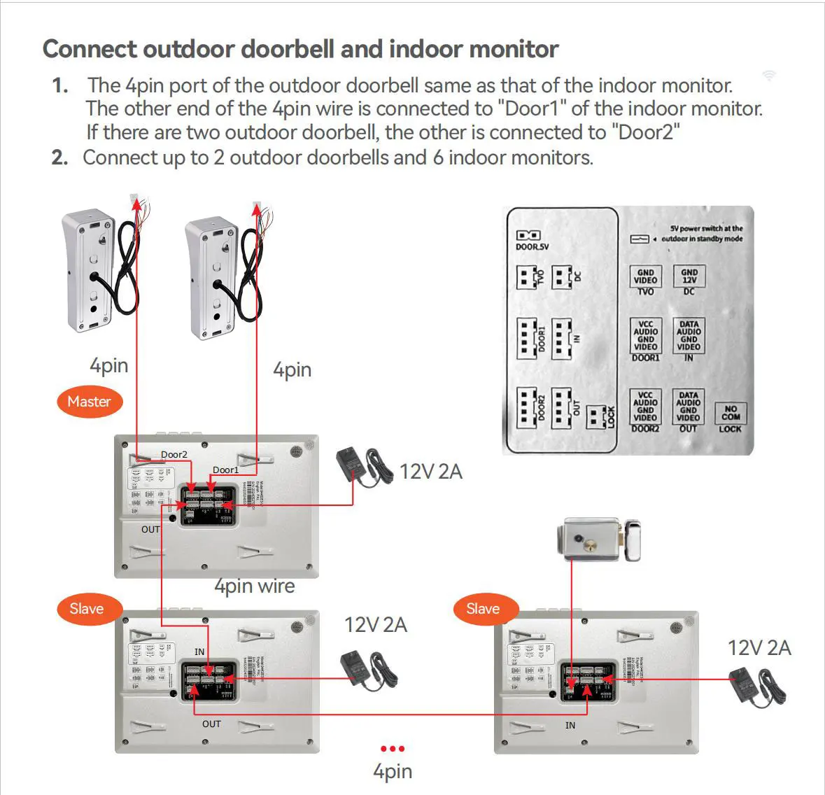 ANJIELO 4.3 Inch Metal Doorbell Video Intercom System for Home One-touch Unlocki