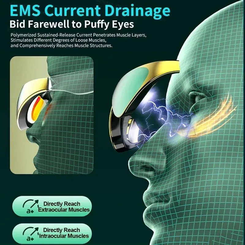 EMS Eye Massager 3D Eyes Relax Massager Pulse Massage Fatigue Relief Lighten Dark Circles Smooth Eye Fine Line Beauty Eye Care 3