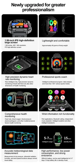 2025 new smart watch, all-round health monitoring, support Bluetooth calls, 1.99-inch high-definition large screen 3