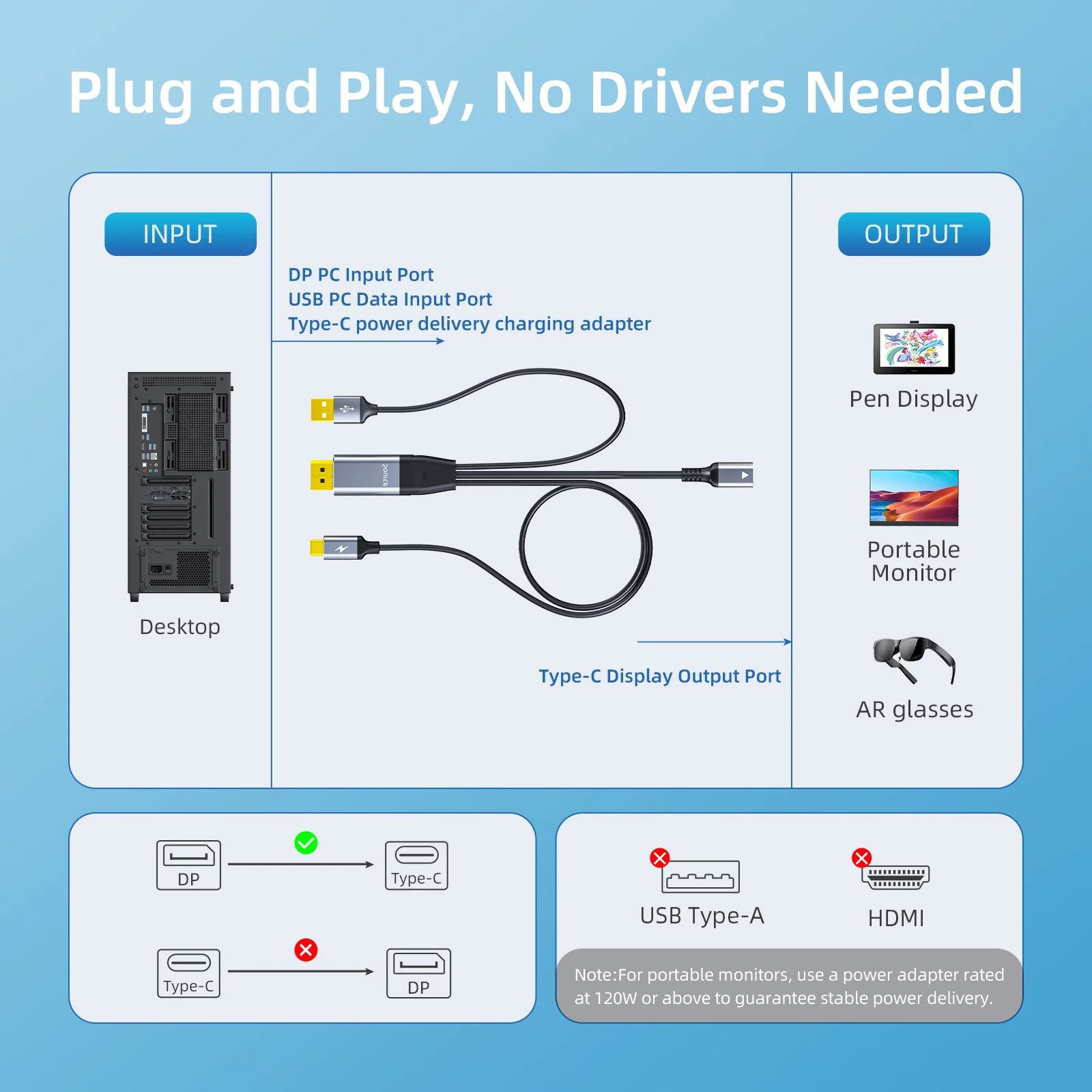 DP To Type-C Converter Female Port High-Definition Desktop For External AR3130 | UK