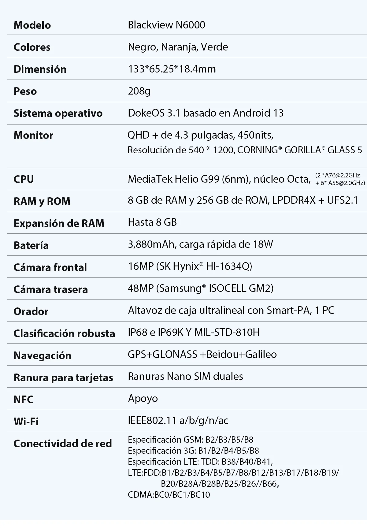 Blackview N6000 8GB/256GB Negro - Teléfono móvil