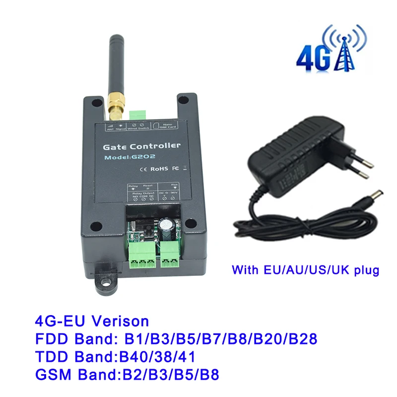 4G-EU With Plug