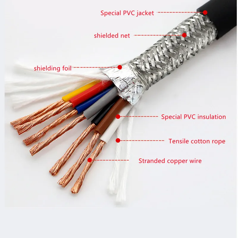 100m 2-40core High Flexible Shielded Drag Chain Cable TRVVP 26-11awg Folding Oil Resistant Cnc Machine Tool Signal Control Cable