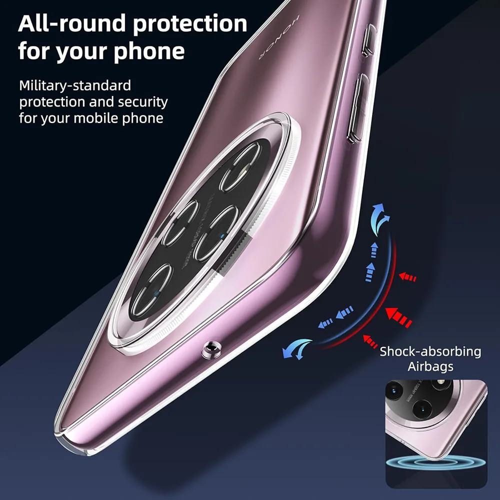 Ultra-Thin Transparent Clear Silicone Soft Case Cover