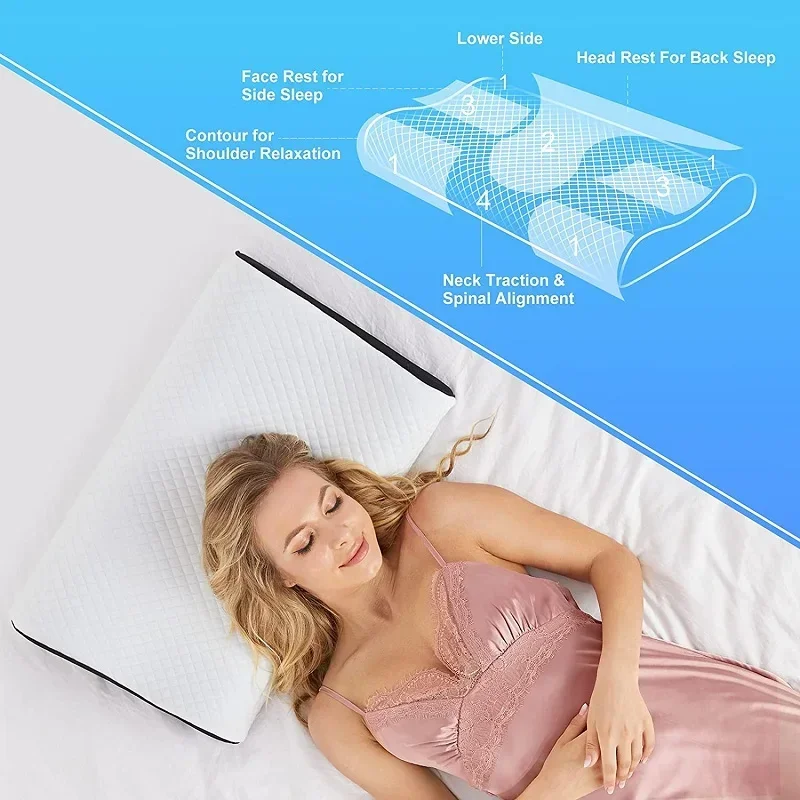 Contour Memory Foam Pillow, Neck Pillows for Pain Relief Sleeping, Cooling  Gel Ventilated Cervical Pillow, Ergonomic Two Heights