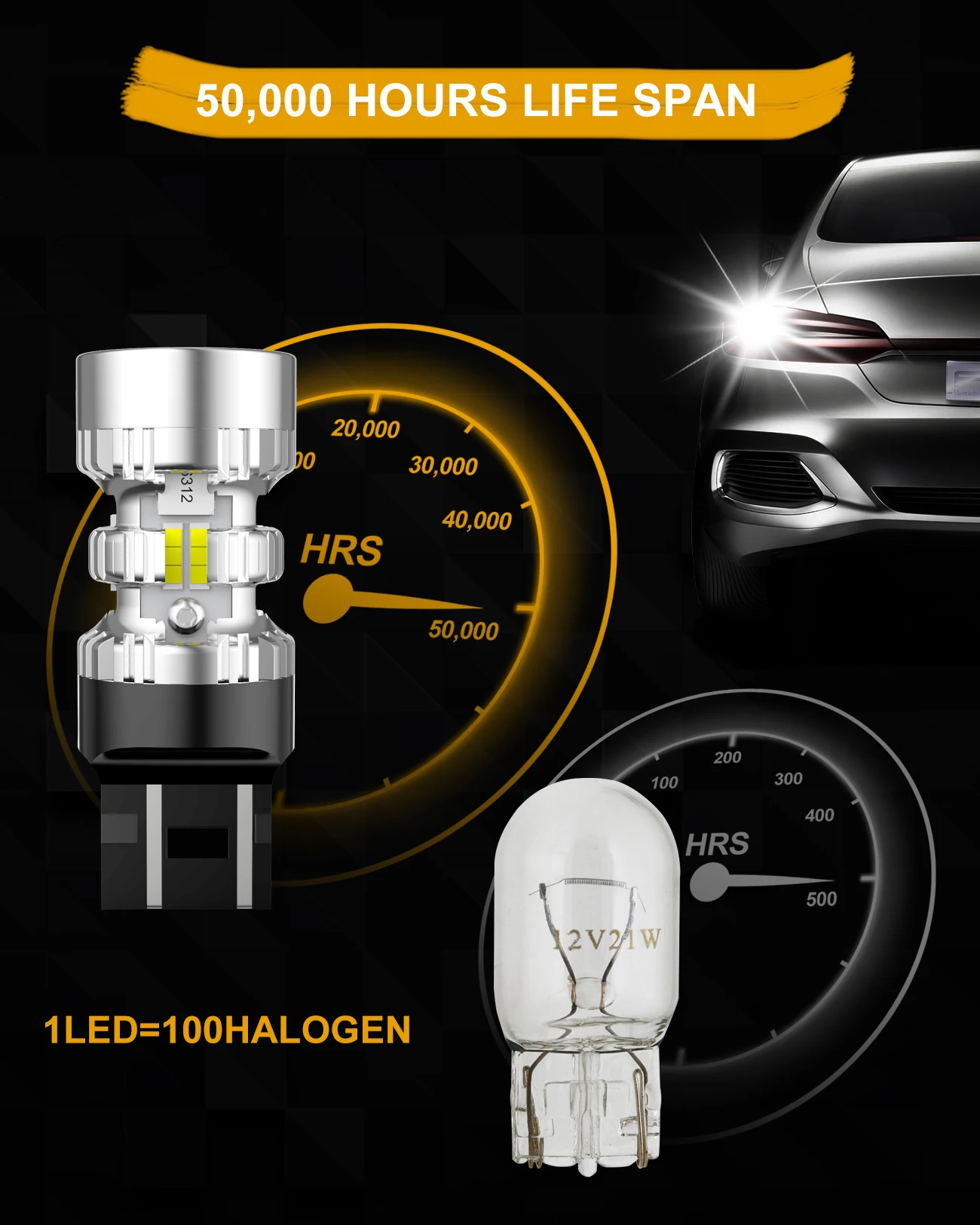 AGLINT T20 LED  CANBUS W21W 7440 7443 W21/5W  ÷, ڵ  ְ  극ũ  , 12V