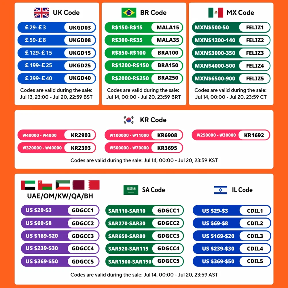 Description Picture 3 of item400LED Bluetooth APP Controlled Curtain Lights DIY Text Pattern Animation Garland RGB LED String Lights Wedding Room Decor