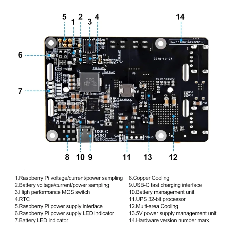 �ڵ� ���� ����� �ִ� UPS Coulometer ���� ���� ��ġ RaspberryPi 3B/3B+/4B ���� P9JB�� ���� �߿���