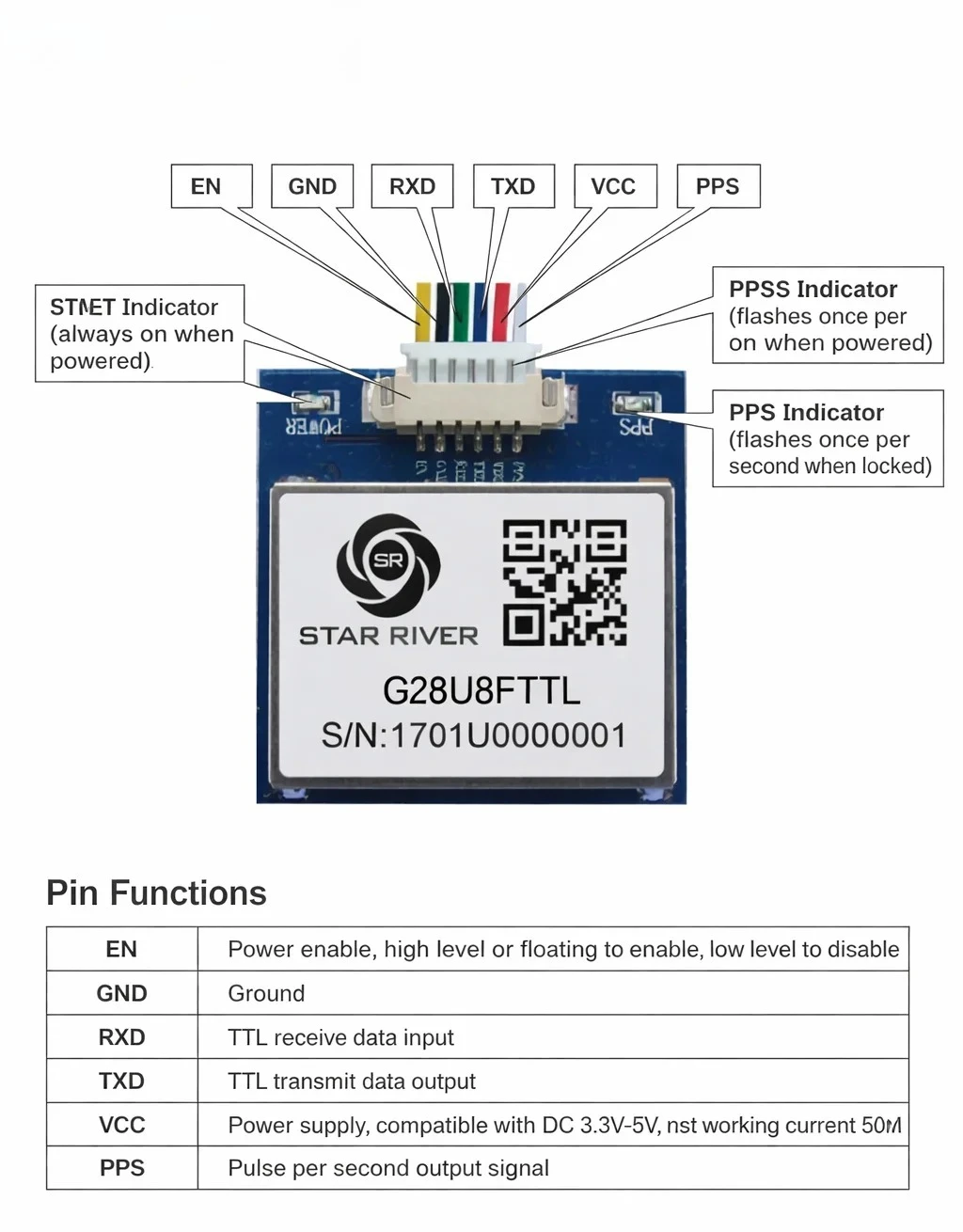 1PCS G28U8FTTL GPS BeiDou 듀얼 모드 위성 위치 탐색 모듈 M8N GPS 신호 강화용 교체품