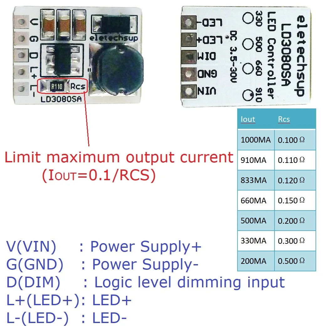 DC 3 7 30V 20W LED 드라이버 모듈 PWM ON OFF 제어 330 500 660 910mA 정전류