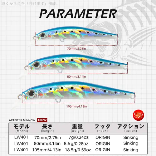 Hunthouse Trout Fishing Lure Sinking Jerkbait 70/80/105mm 7/8.5/18.5g Artist Minnow Sea Fishing Bait Twitch Hard Lure For Bass - Image 2