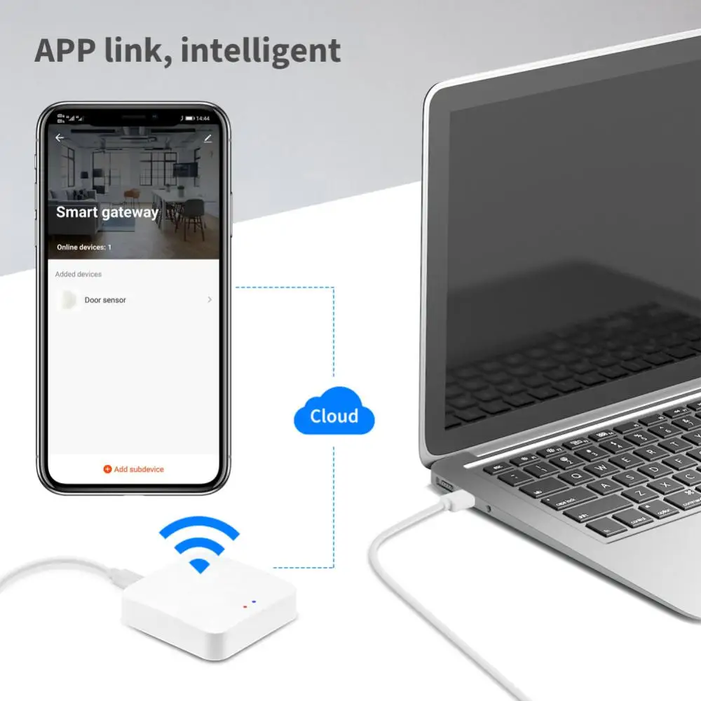 

Tuya/smart Life APP Remote Control Wireless Gateway Bluetooth Mesh Gateway Bluetooth-compatible Gateway For Home