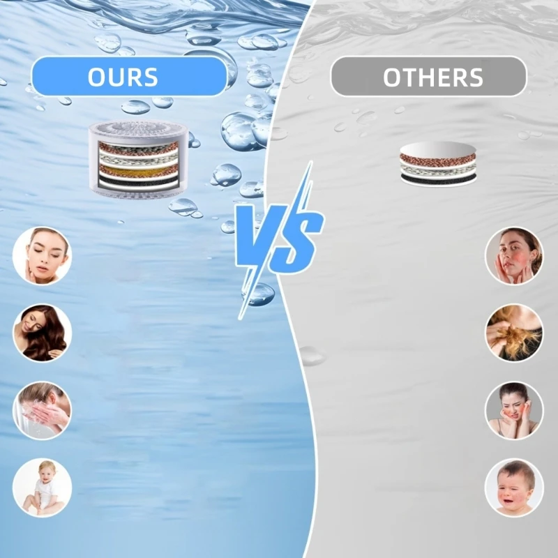 Portable Bath Filter Stage Bathtubs Water Purifiers Convenient for Softer Skin and Healthier Hair Daily Casual Use 37JD