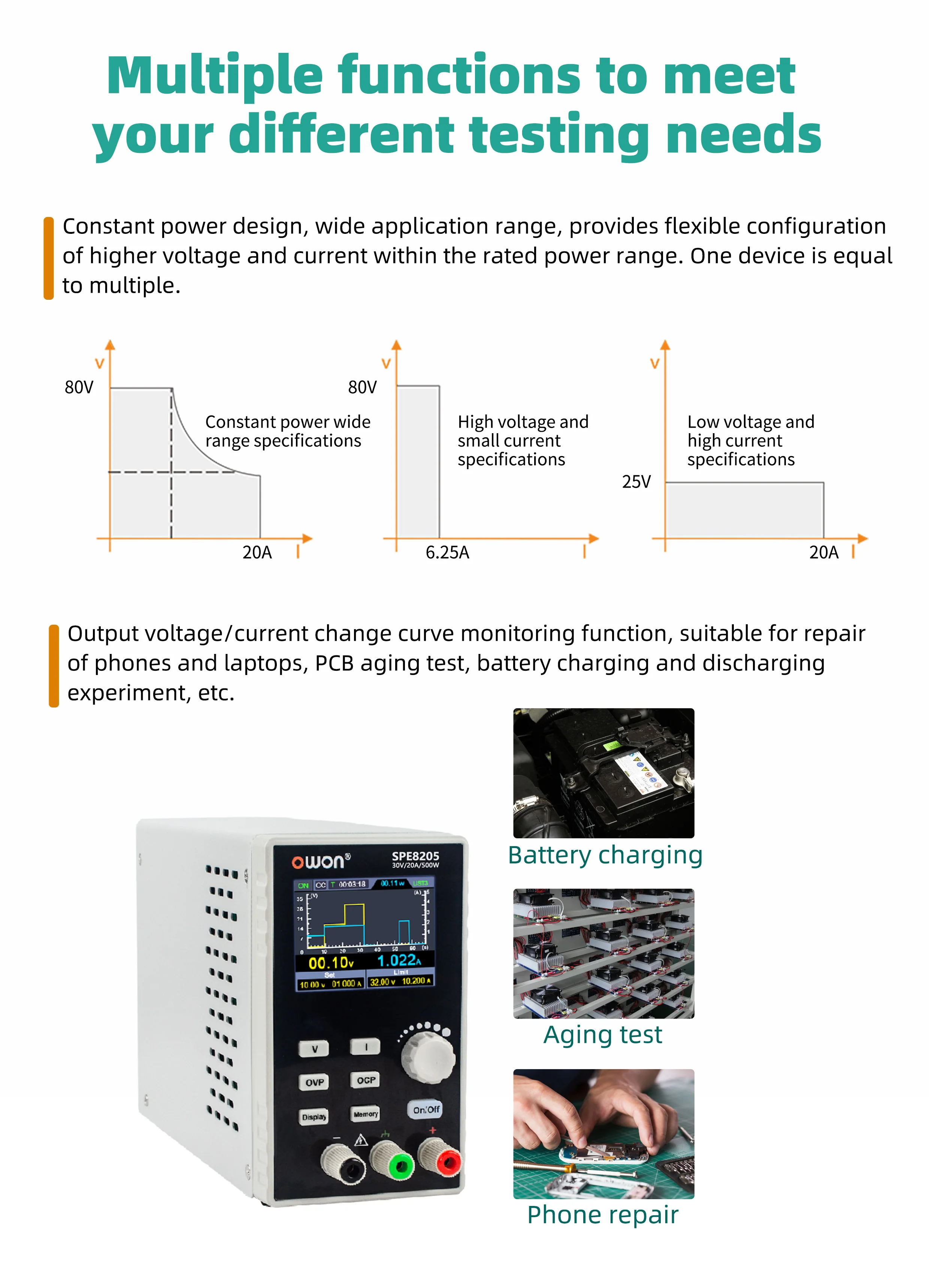 SPE8205 SPE8105 Programmable DC Power Supply, 80V 10/20A 500W Portable Laborator