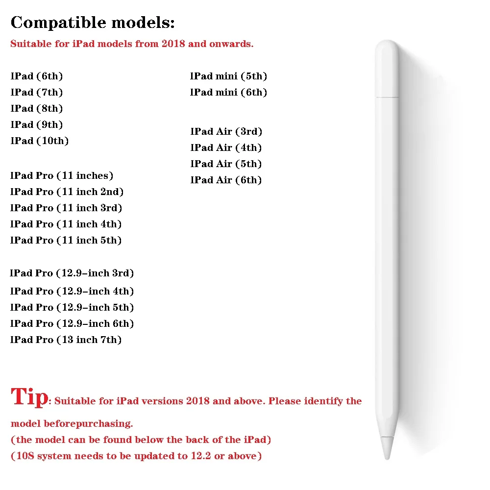  е ŸϷ , USB-C   Ƽ 潽, е 6-10  3-5 ̴ 5-6  1-6 ȣȯ, 3 