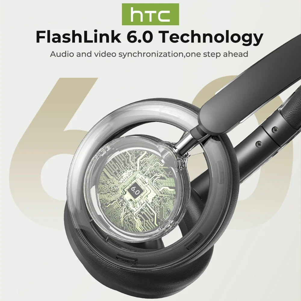 HTC HP06 Bluetooth V6.0 ワイヤレスオープンイヤーヘッドフォン