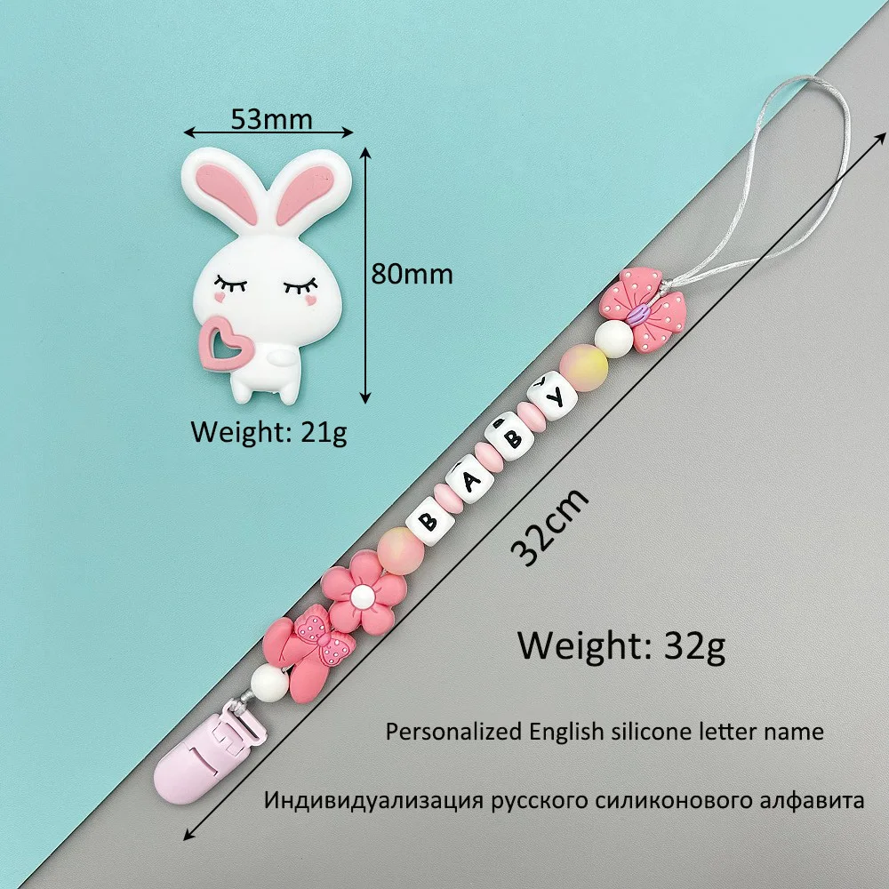 Рисунок 6 - Индивидуальные буквы с именем детского кролика