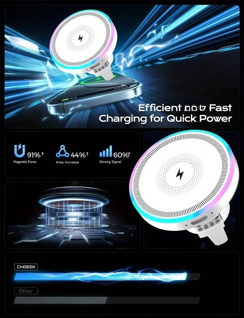 GlowDrive car charger 360 degree rotation