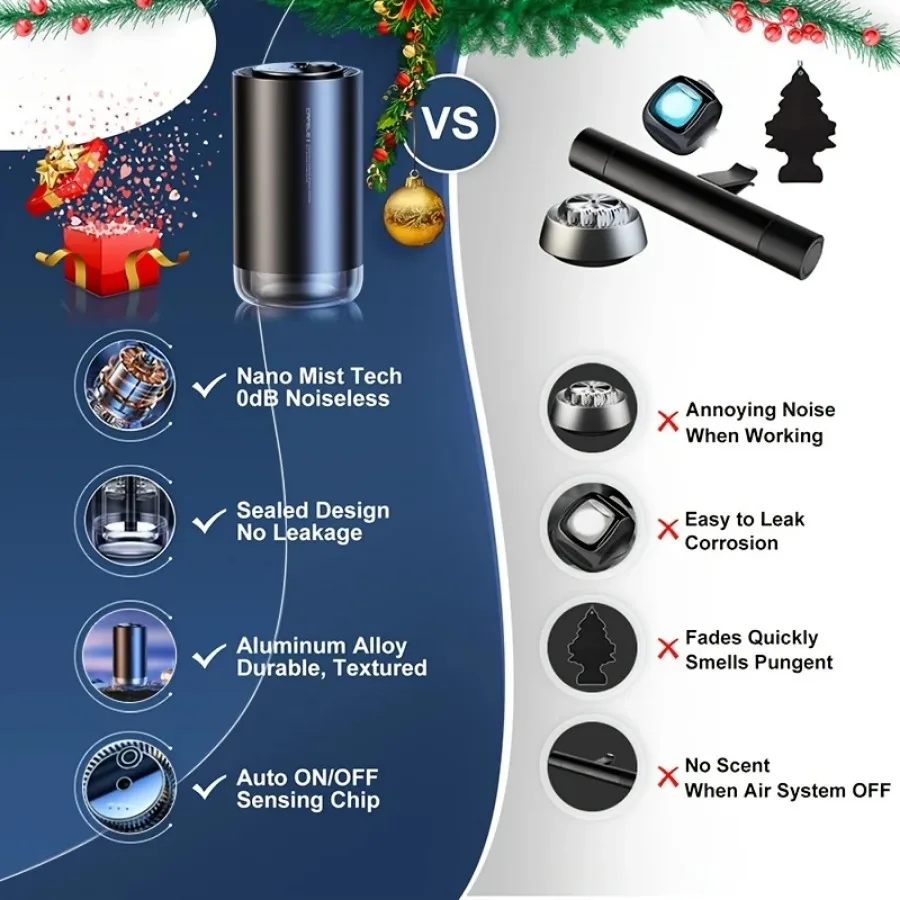 �ڵ��� ���� û���� �������� - �ڵ� ����ġ�� �ִ� ������ ��� ��ǻ��, �ڵ��� ������� ����