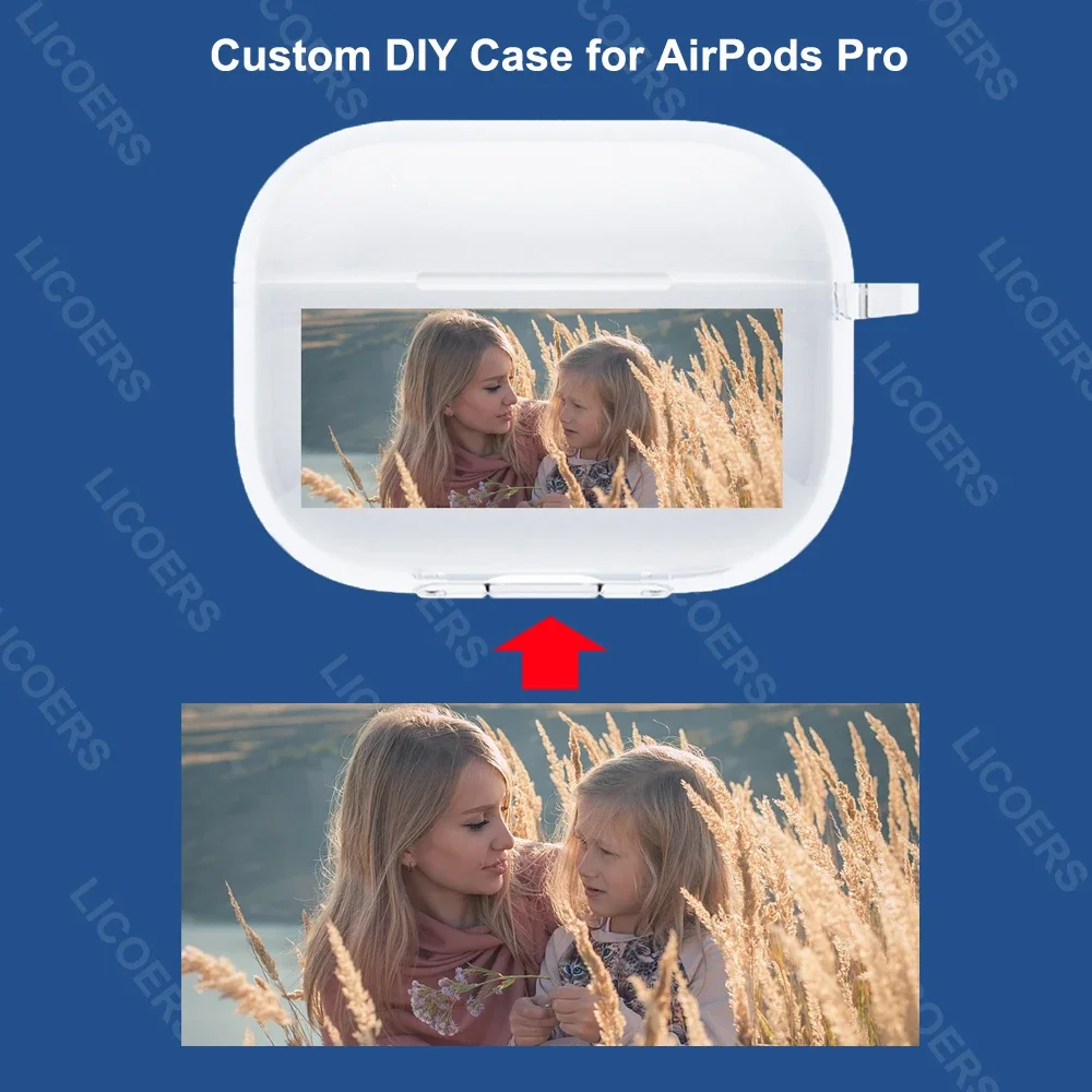 

Чехол-накладка для AirPods Pro 3, 2, 1, ТПУ, прозрачный, с рисунком фото, именем, логотипом, Беспроводная Bluetooth-сумка