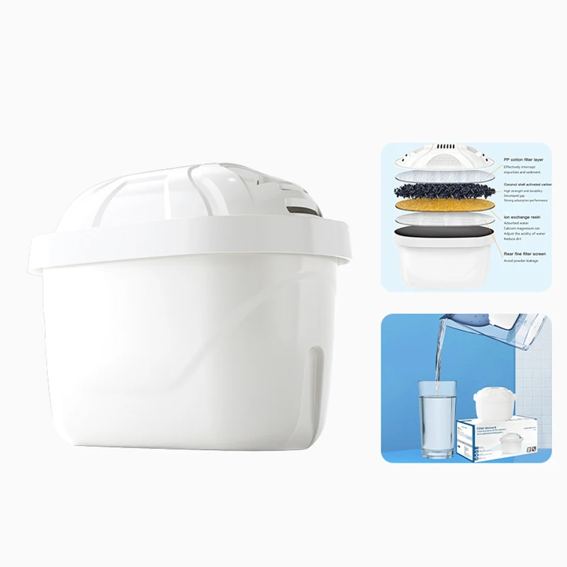 Filtre à eau anti-calcaire pour carafe - Lot de 2 cartouches