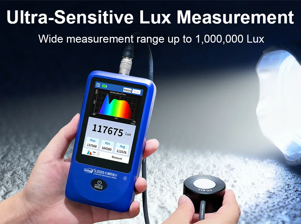 Multi-Parameter Spectral Illuminance Meter CRI meter CCT Lux Tester Spectrometer