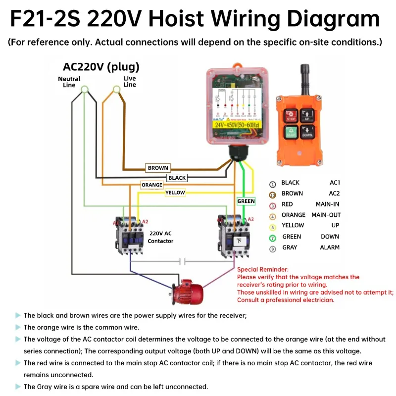 HZBOY F21-2S 무선 산업용 원격 제어 2 버튼 전기 호이스트 크레인 윈치 테일 리프트 콘크리트 트럭 컨트롤러