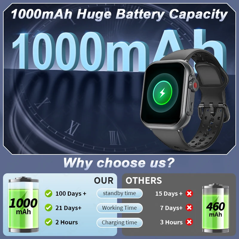 LIGE New 1000mAh Battery Smart Watch For Men Women Music Playback Anytime Wirless Call Men Watches Health Monitor Men Smartwatch 3