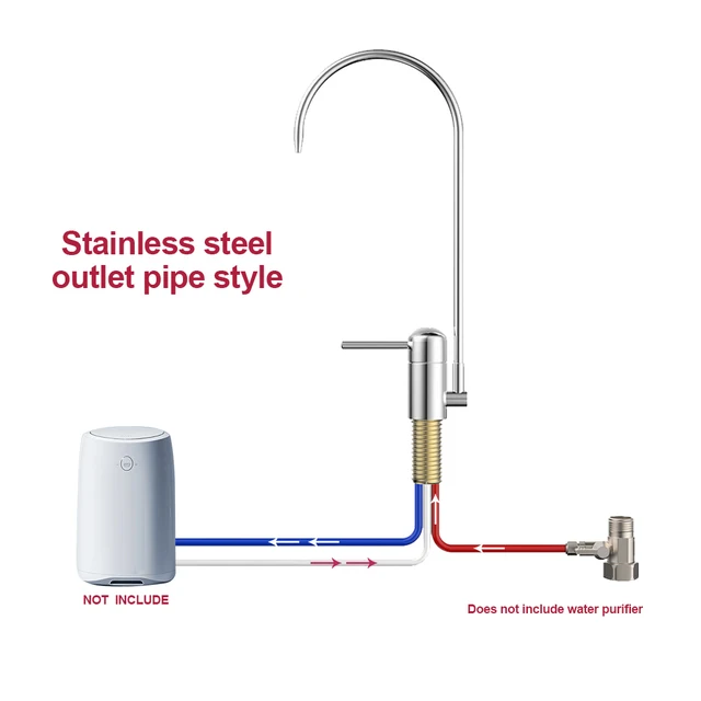 ก๊อกน้ำสแตนเลส 3 ทางสำหรับเครื่องกรองน้ำ - ก๊อกกรองน้ำใต้ซิงค์พร้อมท่อจ่ายน้ำร้อน/เย็น/กรอง 1