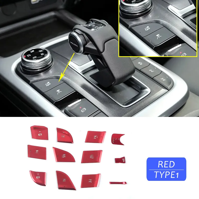 Type 1 red