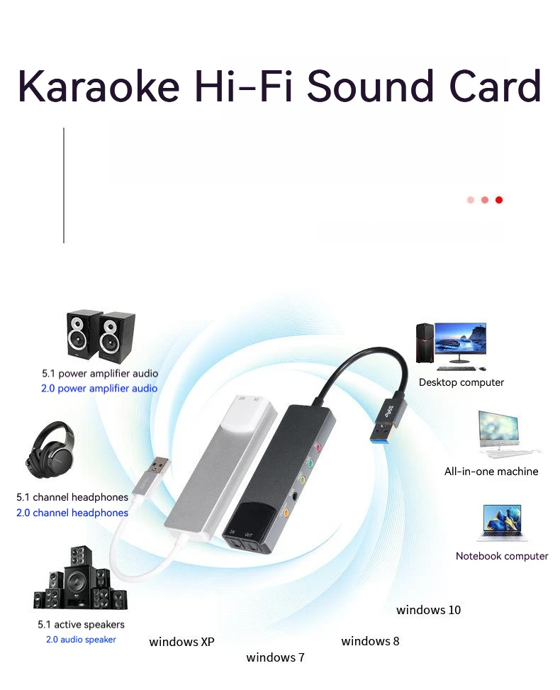 【Clearance sale】 USB External Sound SPDIF Optical Passthrough Input/Output 6 Channel 5.1 Audio Adapter for PC Playback Compatible Windows7.