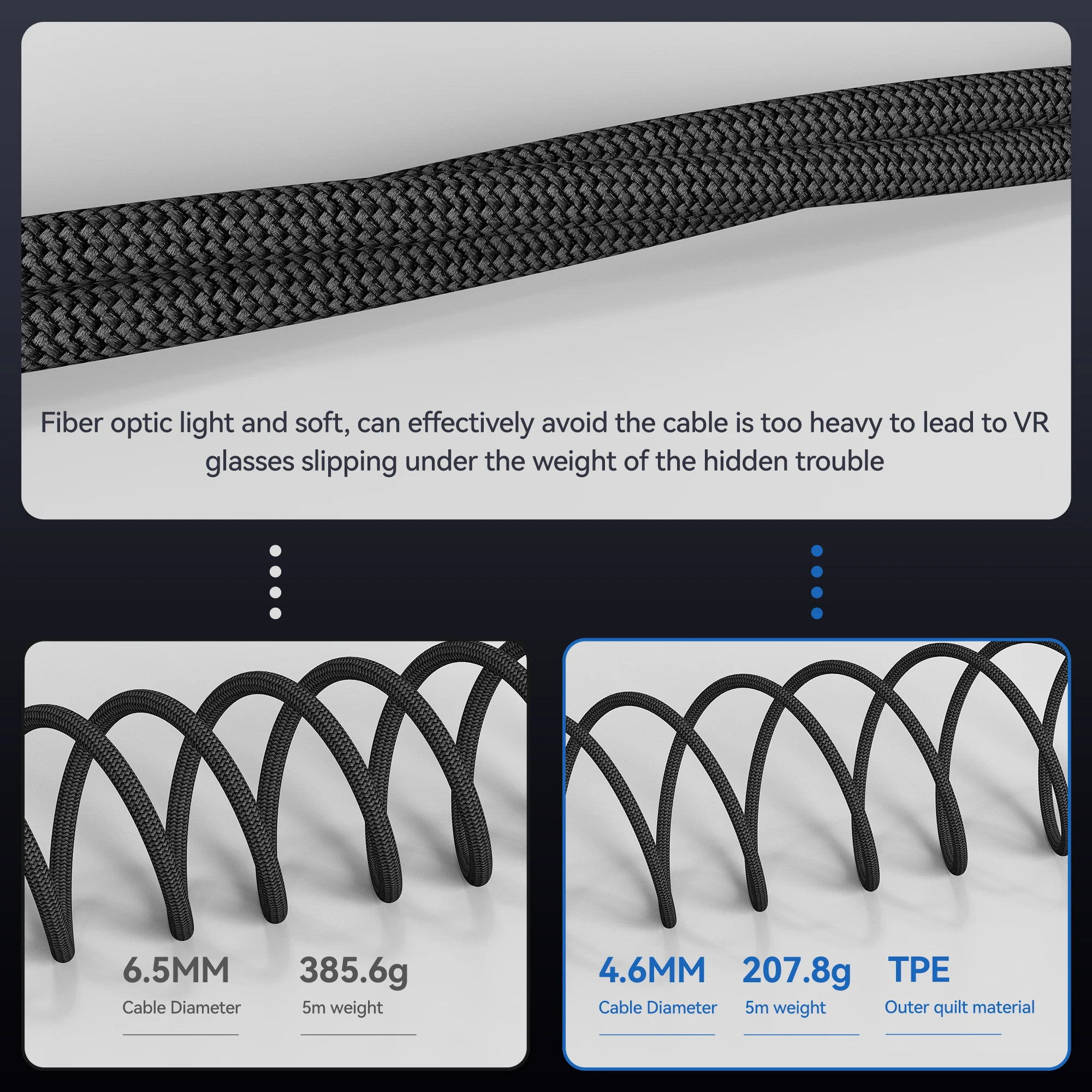 Ultra High-Speed 8K HDMI 2.1 Fiber Optic Cable with eARC and 48Gbps Bandwidth