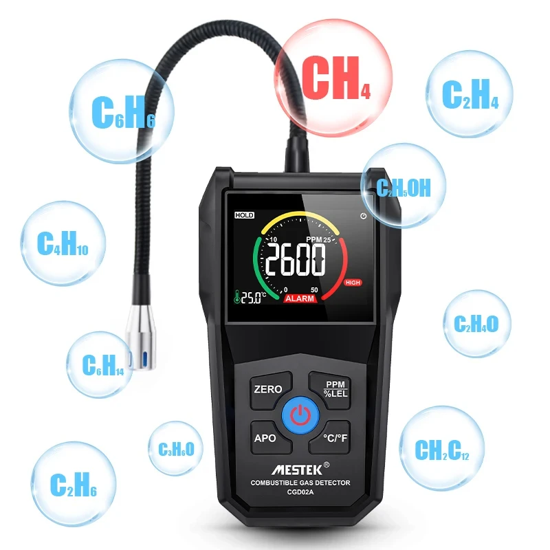 

Combustible Gas Leak Detector LCD Display Sound Light Alarm Flammable Natural Gas Detector Methane Alcohol Gas Analyzer 50000PPM