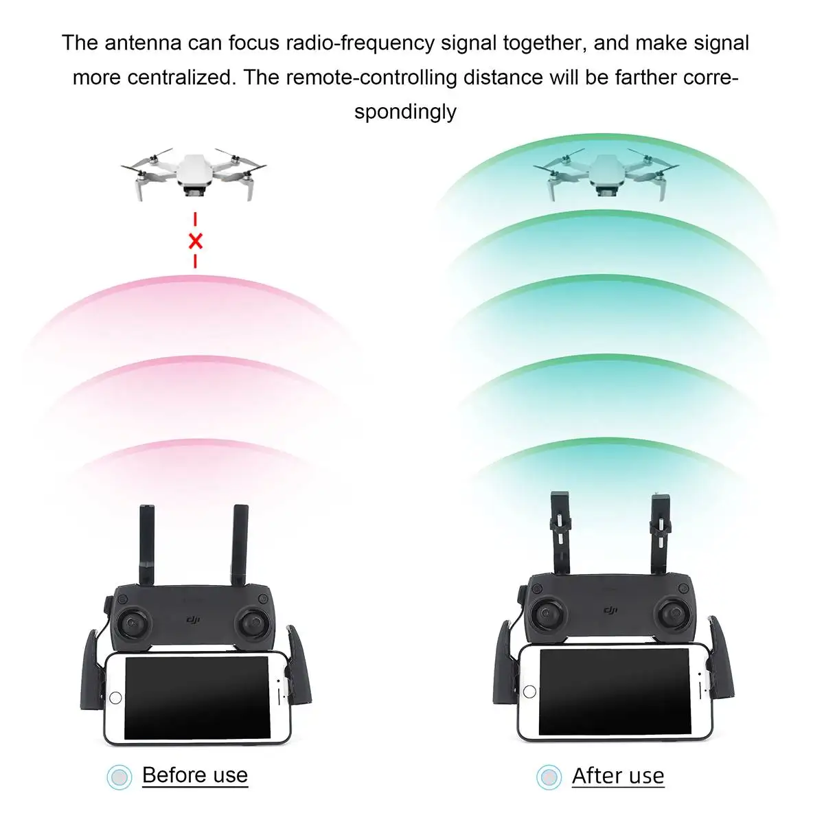 Ghz Mavic Pro Frequency ALIENTECH DUO II Signal Booster Dual