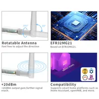 SMLIGHT SLZB-07/07p7/MG24/07p10 Zigbee 3.0 Smallest Thread/Matter USB Adapter Works With Zigbee2MQTT, Home Assistant, ZHA - Image 4