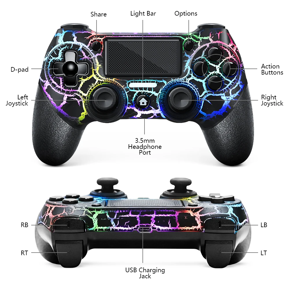 dsc-products