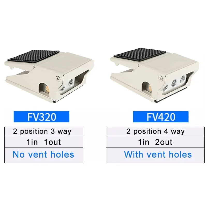 ǲ   Ǹ , 4F210-08L ġ, FV320, FV 420, 4F210-08G, Ttwo , 5 ũ